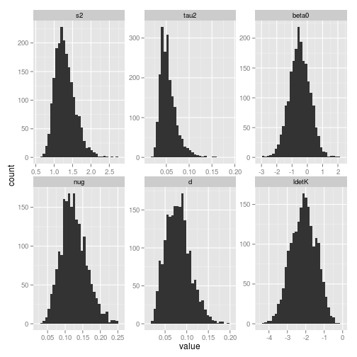 plot of chunk unnamed-chunk-9